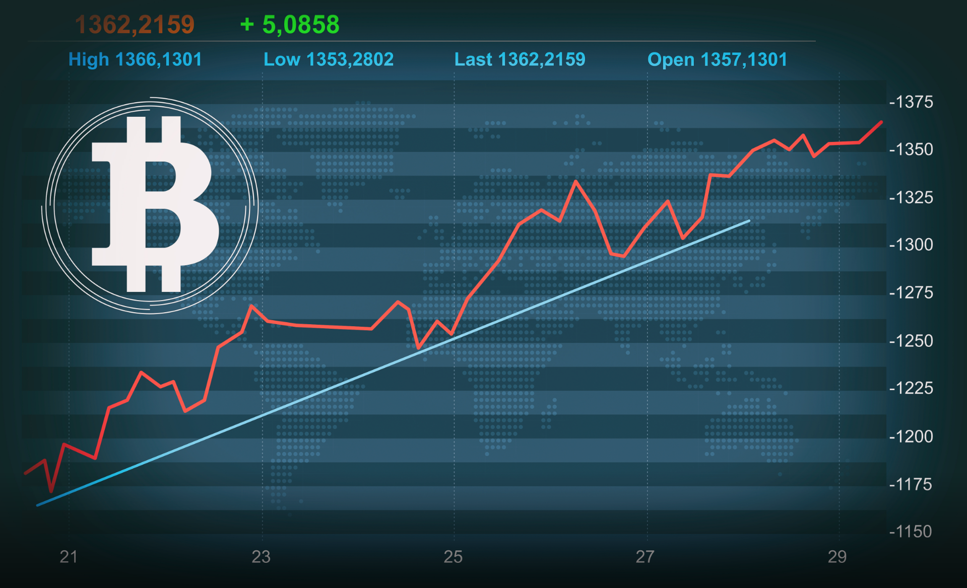 6-reasons-why-the-bitcoin-btc-price-will-definitely-keep-going-up-over-time