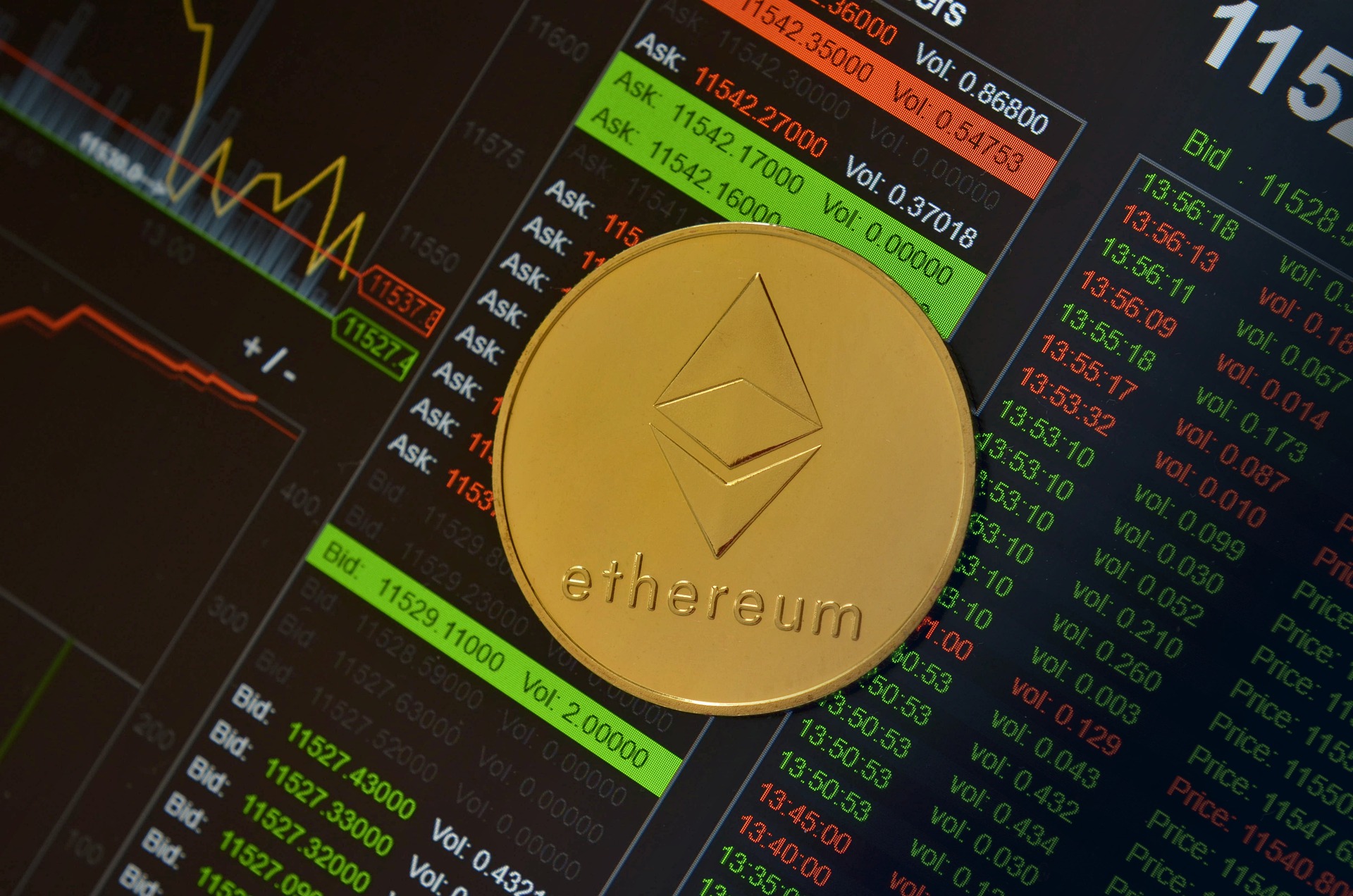 hier-wird-der-ethereum-eth-preis-laut-maschinen-lernalgorithmus-liegen
