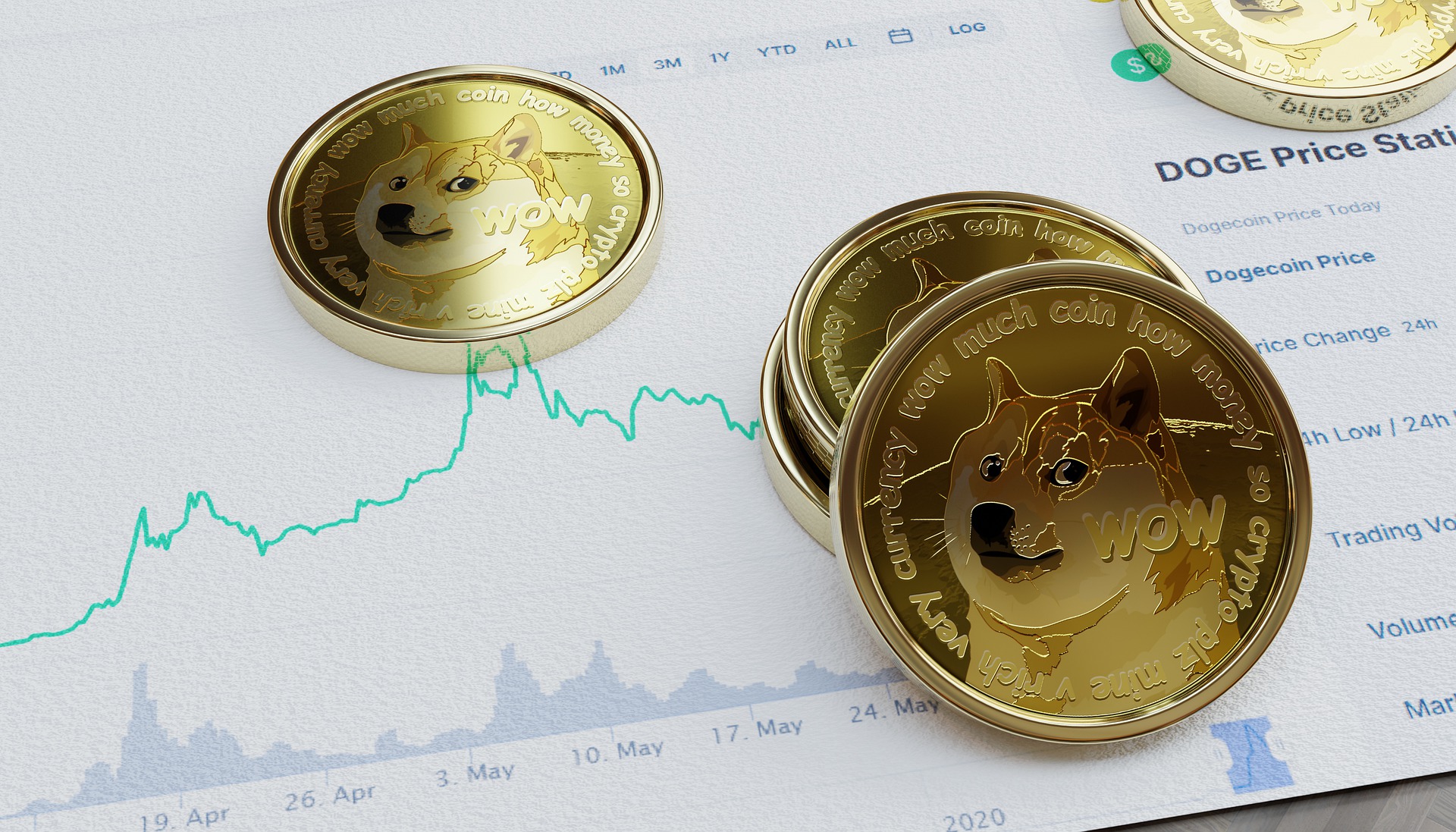 bekannter-krypto-haendler-dogecoin-doge-hat-hohe-wahrscheinlichkeit-um-ueber-600-zu-explodieren
