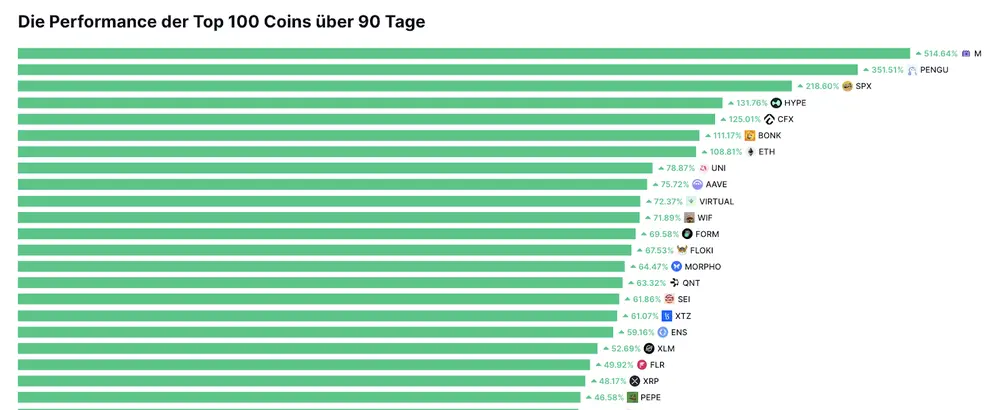 Bitcoin Penguins Image 1